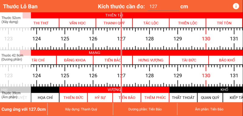 Kích Thước Bàn Thờ Chuẩn Phong Thủy 17 kích thước bàn thờ